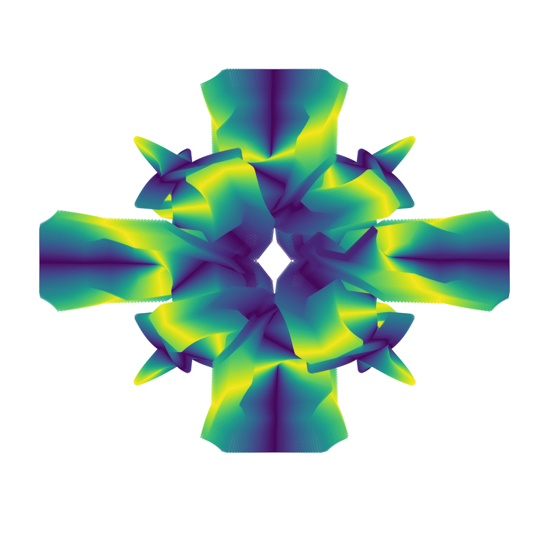 image of plot generated using the spirograph script